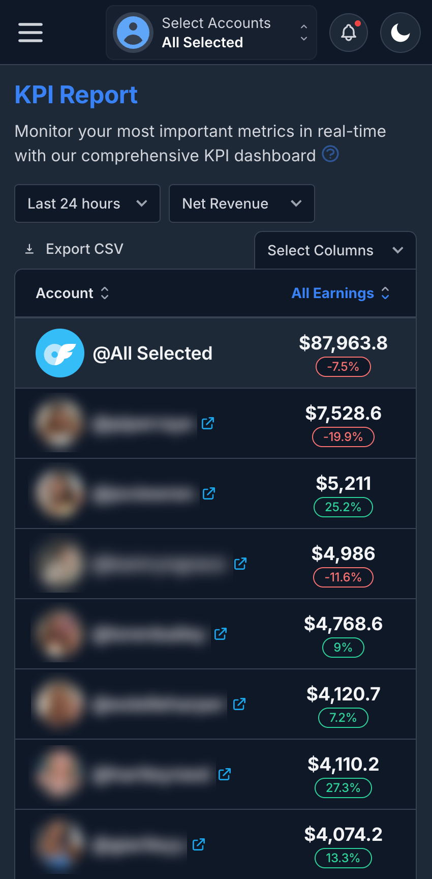 FansMetric KPI Report on mobile